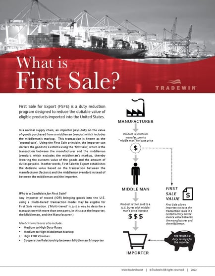 What is First Sale-thumbnail